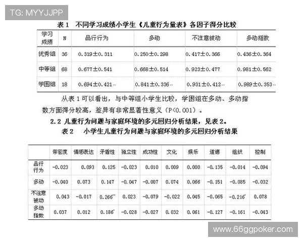 健体比赛奖金的分配机制与影响因素分析
